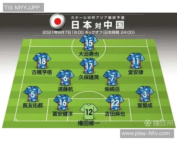 日本足球世预赛精彩回顾与未来展望分析